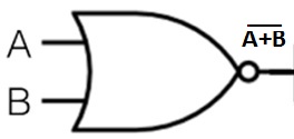 NOR Logic Gate