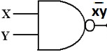NAND Logic Gate