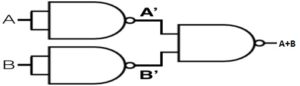NAND to OR Logical Diagram