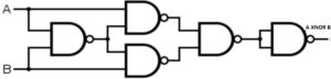 NAND to XNOR Logical Diagram