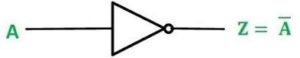 NOT Logical Diagram _MyNetEdu