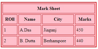 HTML Table
